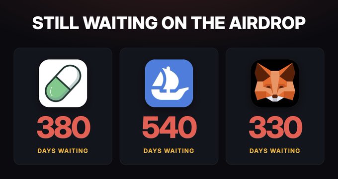 The image displays a graphic titled "STILL WAITING ON THE AIRDROP," featuring three crypto apps—pill icon (Pump.fun), OpenSea's sailboat, and MetaMask's fox—with "380 DAYS WAITING," "540 DAYS WAITING," and "330 DAYS WAITING" respectively, highlighting the lengthy delays these top revenue-generating crypto companies have taken to deliver on promised airdrops like the upcoming $PUMP token.