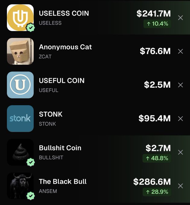 A cryptocurrency price list displaying tickers including USELESS COIN ($241.7M, +10.4%), Anonymous Cat ($76.6M), USEFUL COIN ($2.5M), STONK ($95.4M), Bullshit Coin ($2.7M, +48.8%), and The Black Bull / ANSEM ($286.6M, +28.9%).