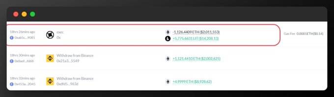 A dark-themed crypto transaction tracker interface displaying recent Ethereum withdrawals from Binance, with a red box highlighting two transactions totaling over $8,200 in gas fees.