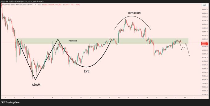 !"[0.56, 0.63, 0.72, 0.8]", "The x axis of a scatter chart with some dots on it"