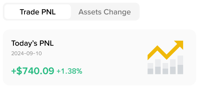 A trading app dashboard showing 'Today's PNL' of +$740.09 (+1.38%) for 2024-09-10, with an upward trending yellow arrow graphic and tabs for 'Trade PNL' and 'Assets Change.'