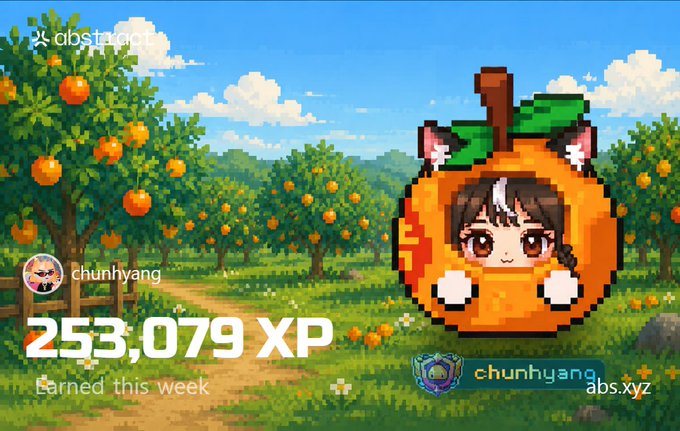 An Abstract.xyz profile card for 'chunhyung' showing 253,079 XP earned this week, featuring a pixel art avatar of an anime character in an orange costume against an orange grove background.