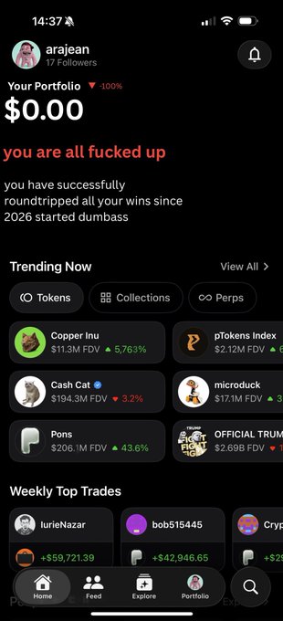 A screenshot of a mobile cryptocurrency portfolio app showing a user named 'arajean' with a '$0.00' balance. Red text reads 'you are all fucked up' and 'you have successfully roundtripped all your wins since 2026 started dumbass', above trending tokens like 'Copper Inu' and 'Cash Cat'.