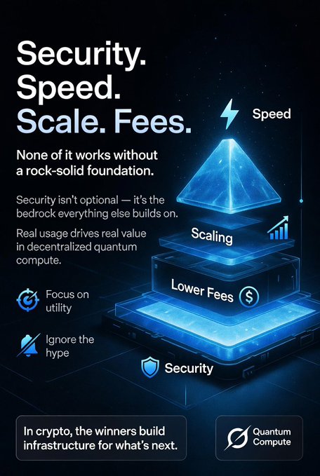 The image features an advertisement for Quantum Computing's Qubic network, which emphasizes the importance of security in computing. The poster includes a pyramid-like structure with three levels, each representing different aspects of security: Security, Speed, and Scale. At the top level, there is a lightning bolt symbolizing speed, followed by a shield symbolizing security, and finally, a dollar sign symbolizing scale or fees. Below these symbols are text that explains how Quantum Computing's network focuses on real-world computing jobs, execution, and users' needs rather than relying on traditional computing infrastructure.