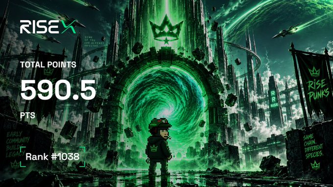 A digital poster for 'RISE' displays 'TOTAL POINTS 590.5 PTS' and 'Rank #1038,' showing a pixelated character facing a glowing green portal flanked by 'RISE PUNKS' banners in a futuristic city.