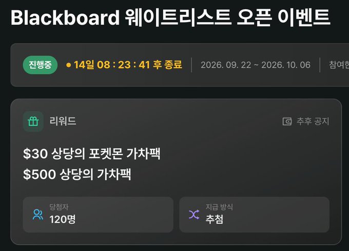 A Korean-language event page for a 'Blackboard' waitlist open event, running from 2026.09.22 to 2026.10.06, featuring reward tiers of $30 and $500 gift cards with a participant limit of 120 people.