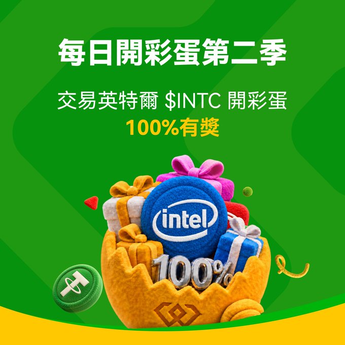 A promotional graphic with Chinese text '每日開彩蛋第二季' (Daily Lucky Egg Season 2) advertising a trading promotion for Intel ($INTC) with '100%有獎' (100% prizes), featuring an Intel-themed plush egg.