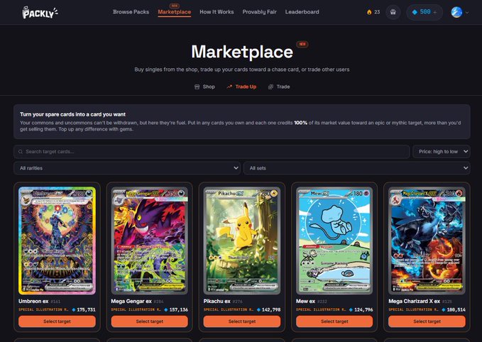 The Packly Marketplace page displaying rare Pokemon cards including Umbreon ex, Mega Gengar ex, Pikachu ex, Mew ex, and Mega Charizard X ex with their respective market values.