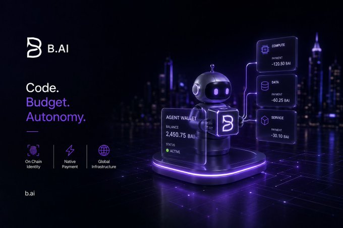 A promotional graphic for 'B.AI' featuring a purple robotic figure with an 'AGENT WALLET' showing a balance of '2,450.75 BAI' and various payment categories, with the tagline 'Code. Budget. Autonomy.'