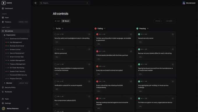The image shows the DARC platform dashboard displaying "All controls" with a Kanban board view organized into To-Do (11), Failing (7), and Passing (8) columns, featuring various security tasks like "Security policy acknowledgment" and "NDA for personnel" across compliance categories such as Governance & Compliance, Key Management, and Access Control. This screenshot illustrates the OPSEC compliance management platform referenced in the post, showcasing how clients can track and manage their digital asset security controls in one interface.