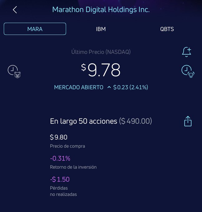 A stock trading app screen displays Marathon Digital Holdings (MARA) on NASDAQ at $9.78, up $0.23 (2.41%) while the market is open, showing a long position of 50 shares purchased at $9.80 with a -0.31% return and -$1.50 unrealized losses. The image illustrates the current trading activity of the Bitcoin-mining company mentioned in the post regarding its BTC sales and $600 million in new loans.