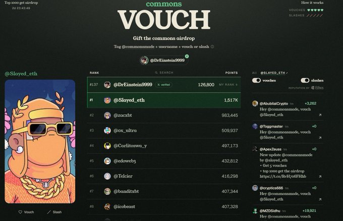 A 'commons VOUCH' airdrop top 1000 ranking page showing @DrEinstein9999 at #137 with 126,800 points and @Slayed_eth at #1 with 1.517K points.