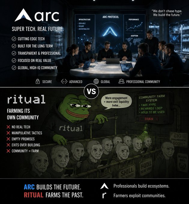 The image shows two different posters about a project called "ARC". One poster features an animated frog, while the other has a group of people sitting around a table with laptops. The frog promotes a technological future, while the other poster emphasizes building farms that are ready for the past and agriculture in general. They both focus on attracting professionals to collaborate and create products or services related to farming, technology, and engagement. Both posters highlight different aspects of the project, with one emphasizing a more playful approach while the other appeals to the practical aspect of farm work and technological advancements.