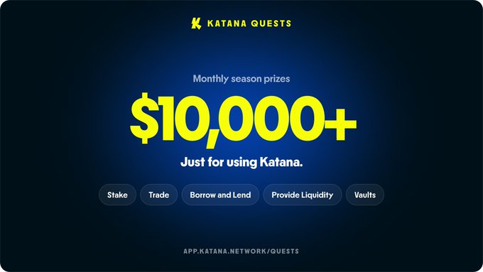 A promotional graphic for "Katana Quests" advertising "$10,000+" in monthly season prizes for activities like staking, trading, borrowing and lending, providing liquidity, and using vaults at app.katana.network/quests, aligning with the post's message about earning rewards by using Katana and referring friends.