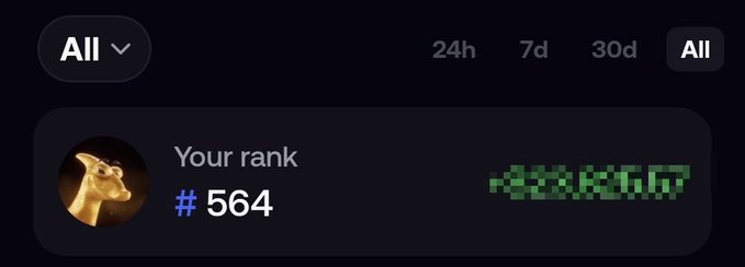 A leaderboard interface shows 'Your rank' as #564 with a blurred green username, featuring a camel avatar and time filter options (24h, 7d, 30d, All).