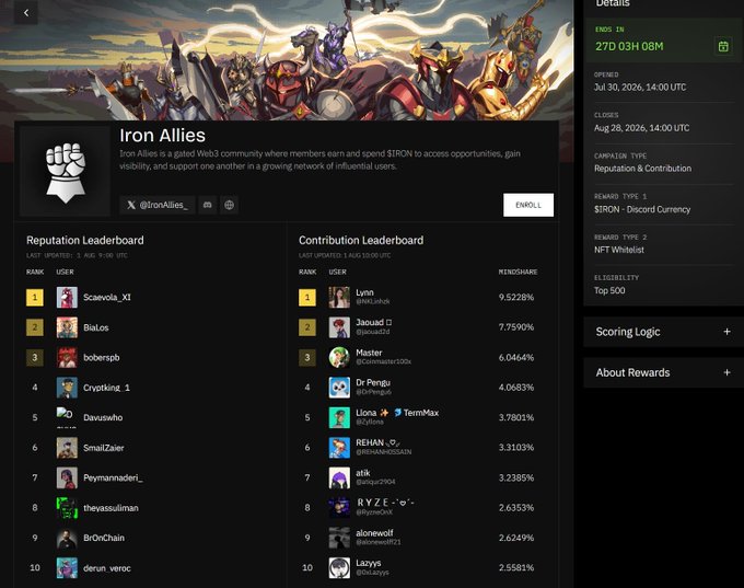 A screenshot of a Web3 community page called 'Iron Allies' showing Reputation and Contribution leaderboards, with the top contributors being 'Scawola_X1' and 'Lynn' respectively, and campaign details indicating an end date of Jul 30, 2026.