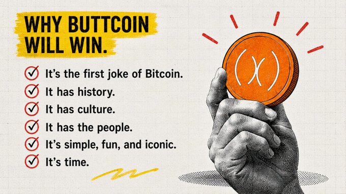 A promotional graphic titled "WHY BUTTCOIN WILL WIN." features a hand holding an orange coin marked with "(X)" alongside a checklist of reasons—including "It's the first joke of Bitcoin," "It has history," "It has culture," "It has the people," "It's simple, fun, and iconic," and "It's time"—visually reinforcing the post's rallying cry that "Its time for $Buttcoin."