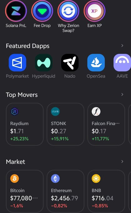 A crypto wallet app dashboard displays featured dapps (Polymarket, Hyperliquid, Nado, OpenSea, AAVE), top movers including Raydium (+25.23%, $1.71), STONK (+15.91%, $0.27), and Falcon Finance (+11.77%, $0.17), plus market prices showing major coins Bitcoin ($77,080, -1.6%), Ethereum ($2,456.79, -0.82%), and BNB ($716.04, -0.85%) all in red. The image visually reinforces the post's theme by showing major holdings down while highlighting select altcoins like STONK in green among the top movers.