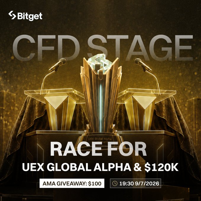 A Bitget promotional graphic featuring a golden trophy on a stage with microphones, displaying "CFD STAGE RACE FOR UEX GLOBAL ALPHA & $120K" with an "AMA GIVEAWAY: $100" at "19:30 9/7/2026," directly advertising the accompanying post's AMA event details and $120K prize competition.