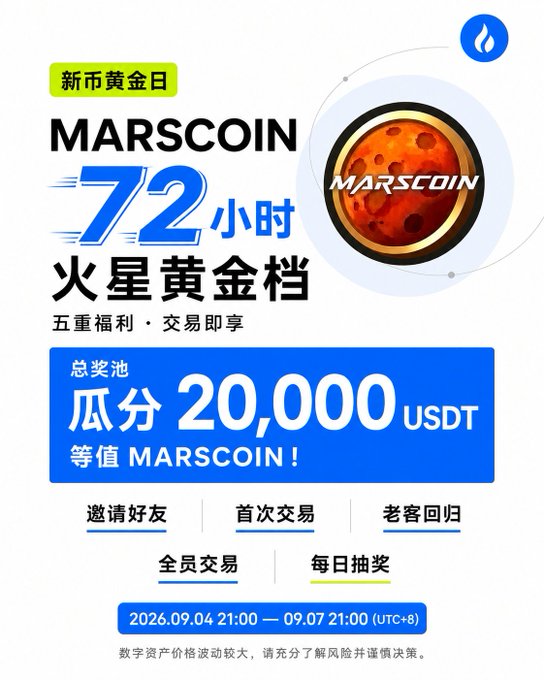 A promotional graphic advertising a "MARSCOIN 72小时火星黄金档" (MARSCOIN 72-Hour Mars Prime Time) event with five rewards including a 20,000 USDT prize pool of MARSCOIN, running from September 4th 21:00 to September 7th 21:00 (UTC+8), featuring categories like inviting friends, first-time trading, and returning customer bonuses, with a Mars coin logo in the top right.