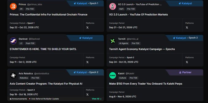 A dark-themed dashboard interface with various campaign cards including 'Primus: The Confidential Infra For Institutional Onchain Finance', 'XO 2.0 Launch - YouTube Of Prediction', 'STARKNET IS HERE', 'TermiX Agent Economy Katalyst Campaign', 'Axis Content Creator Program', and 'Make $150 From Every Trade You Onboard To Kalishi Perps'.
