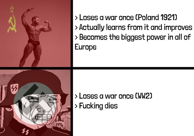 A two-panel meme contrasting the Soviet Union (muscular figure with hammer and sickle) and Nazi Germany (angry soldier with swastika helmet), noting the USSR lost a war in 1921 Poland but learned and became Europe's biggest power, while Nazi Germany lost WW2 and 'fucking dies'.