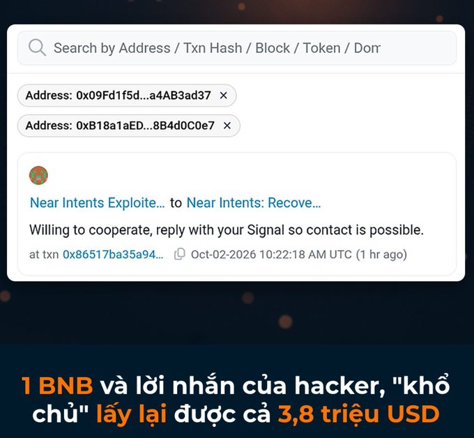 A screenshot of a blockchain transaction memo from the 'Near Intents Exploiter' stating 'Willing to cooperate, reply with your Signal so contact is possible,' with Vietnamese text below reading '1 BNB và lời nhắn của hacker, "khổ chủ" lấy lại được cả 3,8 triệu USD'.