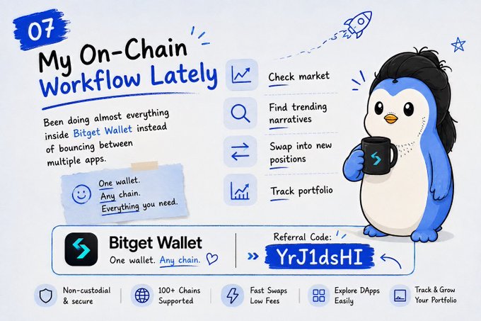 Promotional graphic titled '07 My On-Chain Workflow Lately' featuring a penguin mascot and advertising Bitget Wallet, highlighting features like checking market, finding trending narratives, swapping positions, and tracking portfolio, with referral code 'YrJ1dsHI'.