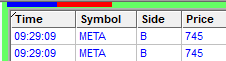 A trading interface showing two identical buy orders for the META symbol executed at 09:29:09 at a price of 745.