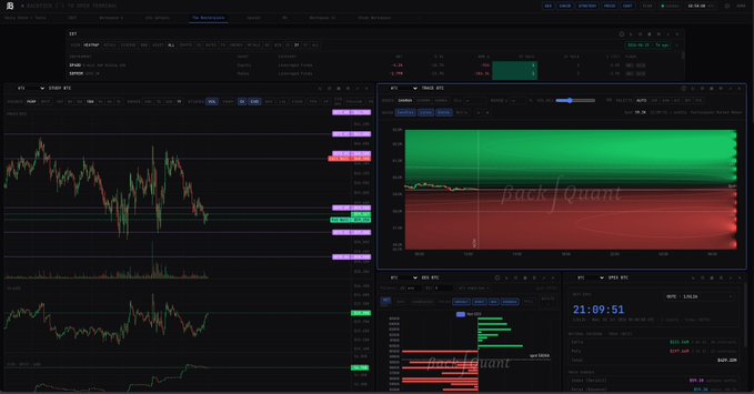 A cryptocurrency trading terminal displays BTC and ETH charts alongside derivatives data, including a heat map showing a put wall at $59,250 (red) and a call wall at $60,500 (green), with BTC priced at $59,114. The interface also shows order book depth and a BTC trading at 21:09:51, visually supporting the post's commentary on short positioning and options walls.