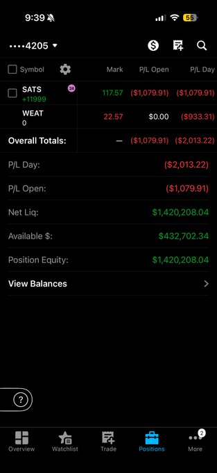 The image shows a close-up view of a smartphone screen displaying stock prices for various companies, including Walgreen's (WAL), Kroger's (KRGO), and Whole Foods Market (WFM). The screen also has information about the exchange where these stocks are available on the market, which is Walmart.
