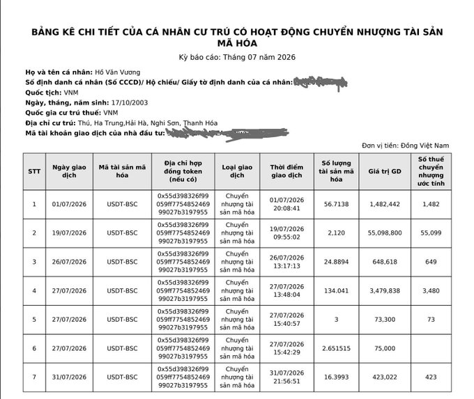 A Vietnamese tax declaration form titled 'BẢNG KÊ CHI TIẾT CỦA CÁ NHÂN CÓ HOẠT ĐỘNG CHUYỂN NHƯỢNG TÀI SẢN MÃ HÓA' detailing cryptocurrency transfer activities for July 2026.
