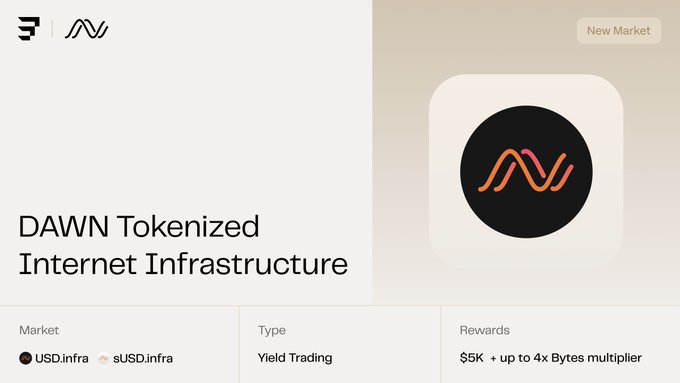 A digital interface displays information for a token called 'DAWN Tokenized Internet Infrastructure,' listing it as a 'Yield Trading' market with USD.infra and sUSD.infra.