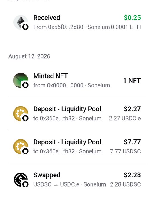 A cryptocurrency transaction history screenshot dated August 12, 2026, shows activity on the Soneium network including receiving $0.25 (0.0001 ETH), minting 1 NFT, depositing to a liquidity pool ($2.27 USDC.e, $7.77 USDC), and swapping $2.28 USDC to USDC.e.
