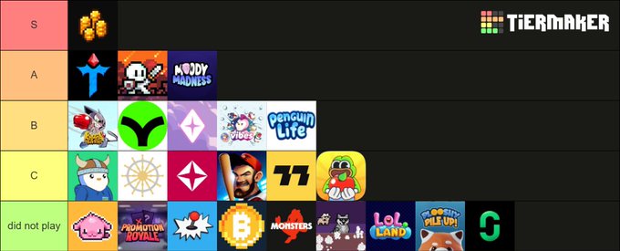 The image shows a tier list ranking various Abstract blockchain games, with "PENGUIN LIFE" earning a spot in B tier alongside games like a green alien icon and a red-haired character, while an empty penguin icon sits in the "did not play" row—aligning with the post's commentary that some games only received enough playtime to earn a badge.