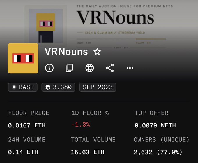 A screenshot of an NFT collection page titled 'VRNouns - THE DAILY AUCTION HOUSE FOR PREMIUM NFTS', showing a floor price of 0.0167 ETH and a total volume of 15.63 ETH.