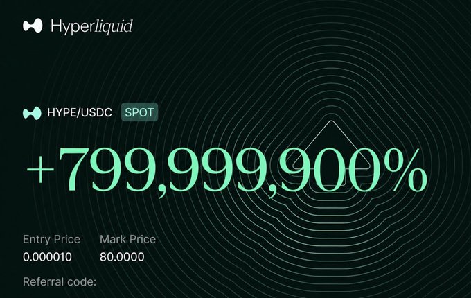 A Hyperliquid trading interface displaying HYPE/USDC spot with a massive +799,999,900% gain, an entry price of 0.000010, and a mark price of 80.0000.