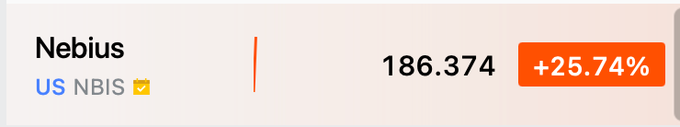 A stock ticker for Nebius (US NBIS) shows a price of 186.374 with a gain of +25.74%.
