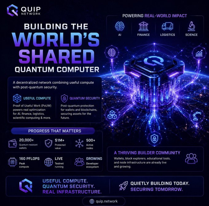 The image features a poster for Quip Network that promotes their new Quantum Computer project. The poster showcases a blue cube filled with purple lights, symbolizing the concept of a shared computing system. The text on the poster highlights the idea of using a quantum computer to build a better world and emphasizes the importance of this technology in today's society.