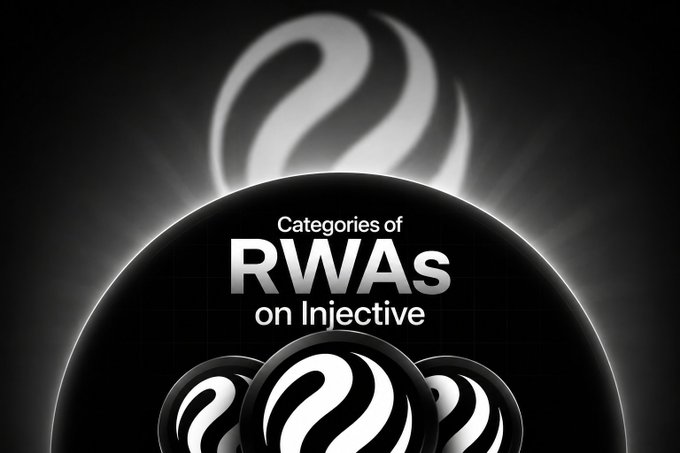A dark graphic displaying the Injective logo with text reading 'Categories of RWAs on Injective' above smaller logo icons.
