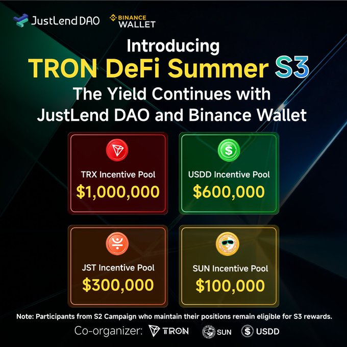 An advertisement for 'TRON DeFi Summer S3' by JustLendDAO and Binance Wallet, displaying four incentive pools: TRX ($1,000,000), USDD ($600,000), JST ($300,000), and SUN ($100,000).