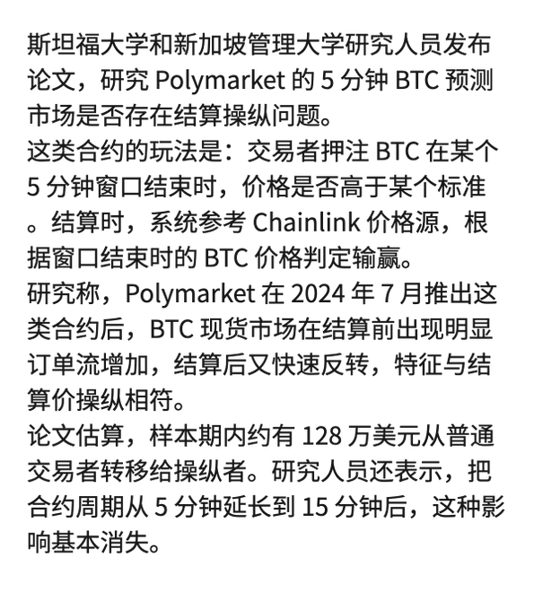 A Chinese-language excerpt discussing a Stanford University and Singapore Management University study on Polymarket's 5-minute BTC prediction markets, noting findings of approximately $1.28 million transferred from regular traders to manipulators before settlement, and that extending contracts to 15 minutes largely eliminates this effect.