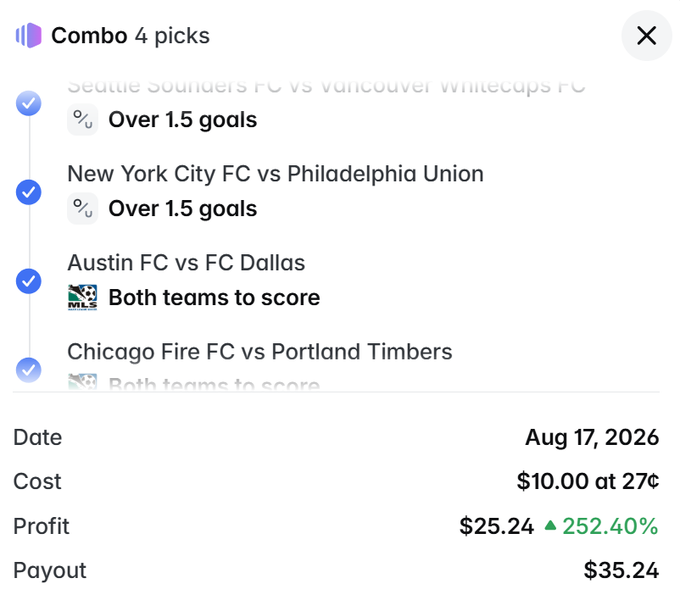 A sports betting combo slip showing 4 picks including Over 1.5 goals for Seattle Sounders FC vs Vancouver Whitecaps FC and New York City FC vs Philadelphia Union, plus Both teams to score for Austin FC vs FC Dallas and Chicago Fire FC vs Portland Timbers, dated Aug 17, 2026, with a $10.00 cost yielding a $25.24 profit (252.40%) and $35.24 payout.