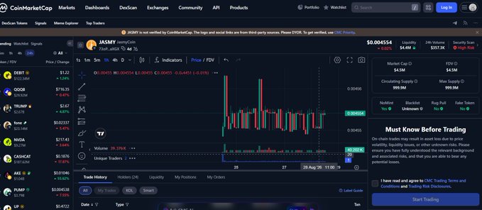 A screenshot of the CoinMarketCap website displaying the JASMY token trading chart at $0.004554, with a cluttered interface featuring numerous market metrics, trending signals, watchlists, and promotional content. The post critiques the platform's increasingly busy layout, which the image visually supports by showing the dense UI filled with statistics, charts, and sidebars.