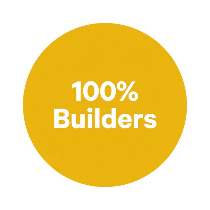 A yellow circular badge with bold white text reading "100% Builders" appears against a white background. The image directly reflects the post's message, highlighting that genuine builders who consistently contribute to the community go unsupported, while attention and engagement gravitate toward trending topics and influencers instead.