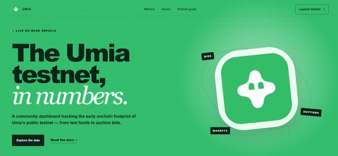 A green-themed landing screen for the 'UMIA' cryptocurrency testnet dashboard on Base Sepolia, with the headline 'The Umia testnet, in numbers.' and a stylized logo with tags for 'DATA', 'AUCTIONS', and 'MARKETS'.