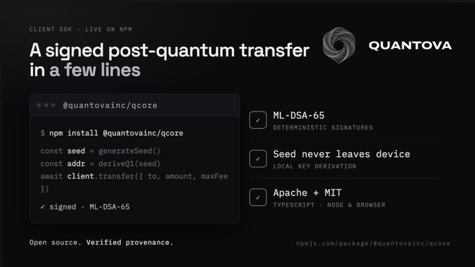 A promotional graphic for 'QUANTOVA' titled 'A signed post-quantum transfer in a few lines', showing code snippet for '@quantovainc/qcore' with features like 'ML-DSA-65 DETERMINISTIC SIGNATURES' and 'Apache + MIT' license.