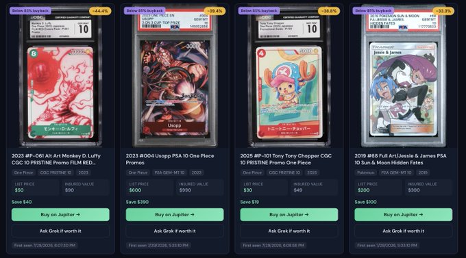 A screenshot of the Jupiter Exchange Gacha marketplace showing four graded trading card listings with buyback discounts: a 2023 OP-061 Luffy Alt Art Monkey D. Luffy CGC Pristine 10 at 44.4% off ($50 vs $90 insured), a 2023 PSA 10 Usopp Promo at 29.4% off ($600 vs $890), a 2025 Tony Tony Chopper CGC Pristine 10 One Piece Promo at 28.8% off ($30 vs $49), and a 2019 Full Art Jessie & James PSA 10 Pokémon at 33.3% off ($200 vs $300)—illustrating the deal-finding tool's output that flags 10–30%+ underpriced graded cards.