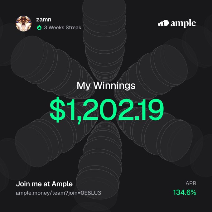 The image shows a poster for an online poker site with a close-up of a $1,200.19 winning total displayed at the top center. The website name "@AmpleHQ" is also visible. The background of the poster displays the logos and text indicating that it's a social media post related to gaming or money management. The image focuses on the impressive monetary winnings achieved by an individual, likely a user of the online poker site.