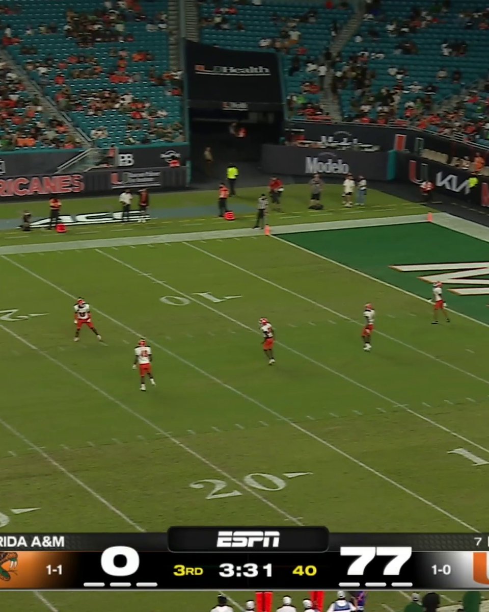 An ESPN broadcast screenshot shows a football game at Hard Rock Stadium between Florida A&M and Miami (implied by the U logo), with Miami leading 77-0 in the 3rd quarter with 3:31 remaining.